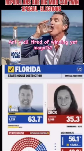 🌊🌊🌊🌊🌊🌊🌊Keep going. #maga #MAGA #Trump #TRUMP #fyp