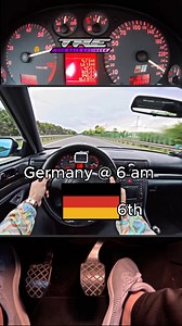 1.5M views · 23K reactions | Imagine going to work like this at 6 am. Nothing is impossible  #turbo #quattro #audi #racecar #germany | TRE - The Race Engineer | Facebook