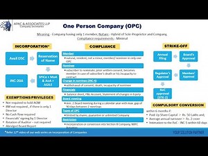 One Person Company