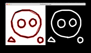 ProcessingのfindContoursの引数のメモ