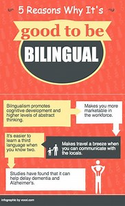 Benefits of Bilingualism