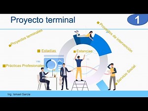 ✨UnADM ¿Qué son los? Proyectos Terminales, de intervensión y estadías. 🤷‍♀️Video #1