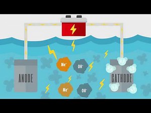 TurboCoag© EC 103 KerrWater llc. Electrocoagulation.