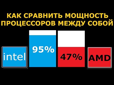 Как сравнить мощность и производительность процессоров