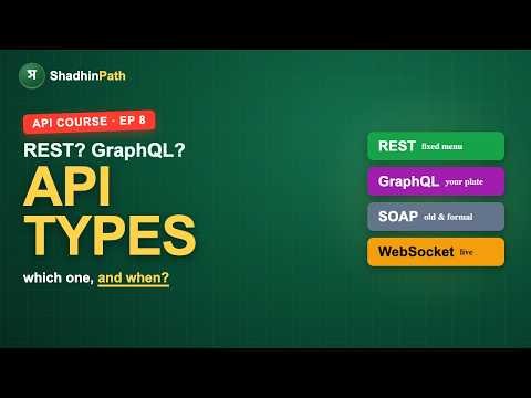 REST vs GraphQL vs SOAP vs WebSocket — API Types Explained Simply | API Course Ep 8