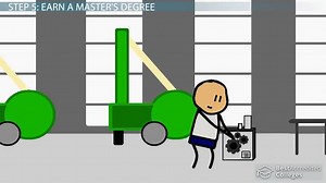 Engineer: How to Become Licensed in the Field of General Engineering