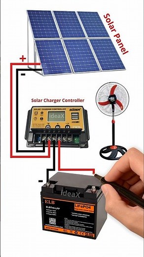 How to Set Up a Solar Charge Controller: Step-by-Step Installation Guide #seuntech