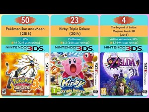 Best Nintendo 3DS Games Of All Time