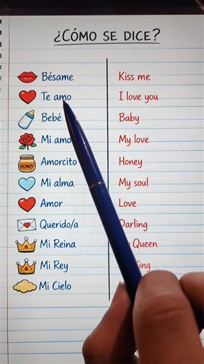 Learn American English: Tips for Success