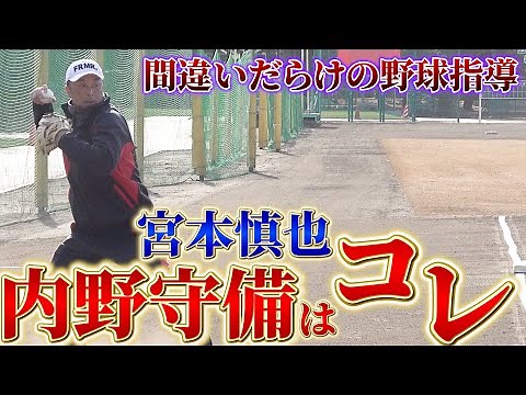 [#3] Shinya Miyamoto teaches the secrets of defense! How to chase and catch the ball!