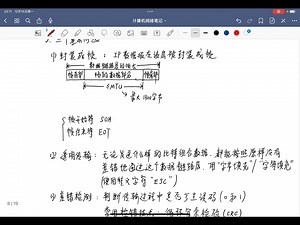 一小时讲完计算机网络基础考点，适合期末复习，小题速成，知识点带背