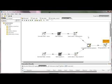 pentaho kettle tutorial data integration - inflow - the Cartesian step in the transformation