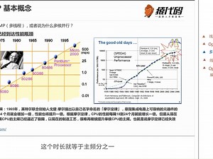 OpenMP并行编程技术-3