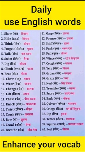 Daily use English words #dailyusesentences #englishshortvideo