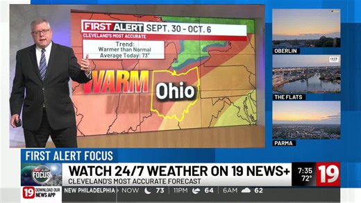 First Alert Focus: Big picture weather