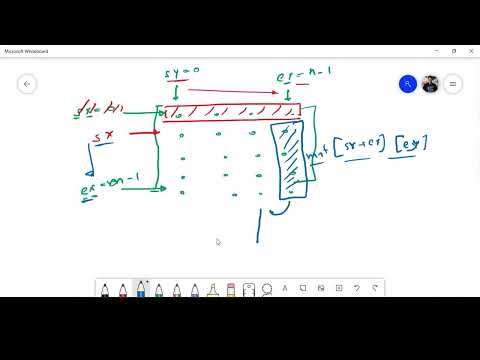 Spiral Matrix Problem in C++| CipherSchools