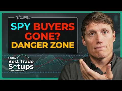 When Buyers Disappear – SPY Support & Resistance Levels You Need to Watch