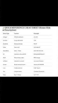 sObjects, Enums & Collections Cheat Sheet #apexdeveloper #salesforce #tutorial