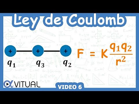 ⚡ Coulomb's Law (Exercises 3 Charges)