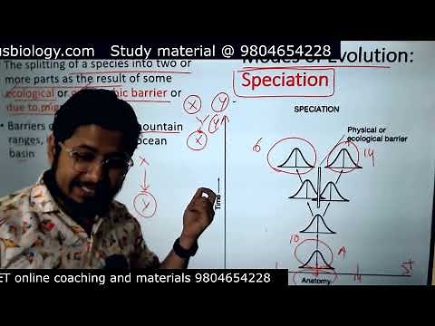 Speciation csir net | allopatric and sympatric speciation | peripatric and parapatric speciation