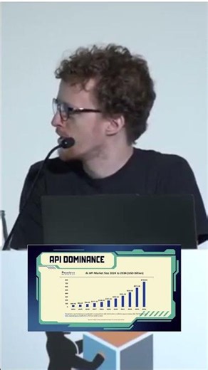 The Explosive Growth of AI API Calls