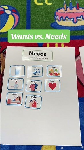 Check out our lesson on Wants vs