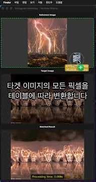 Histogram Matching using Reference & Target Images.