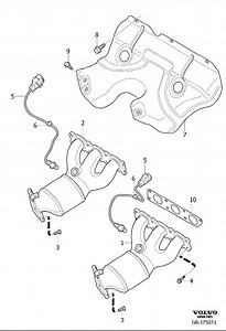 3.2: P0420 & P0430 Unofficial Guide   Oil Consumption