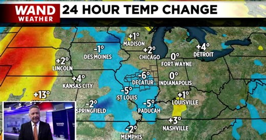 Heat, But What About Humidity?