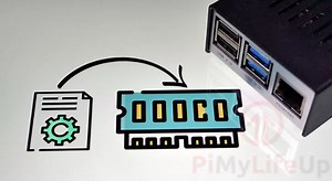 Using Log2RAM on the Raspberry Pi #piday #raspberrypi @Raspberry_Pi