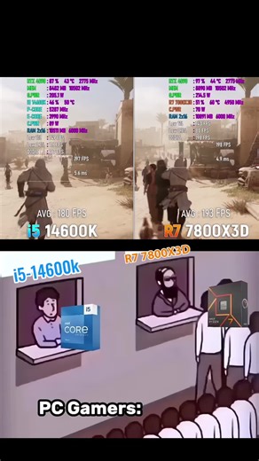 AMD vs Intel: Gaming Performance Comparison