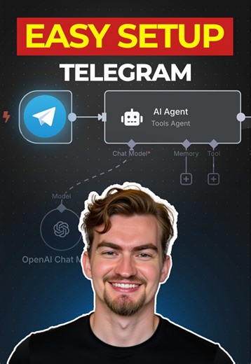 Automate Telegram with n8n: AI Workflow Setup Tutorial