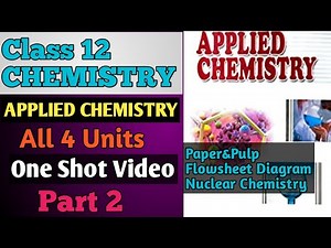 Applied Chemistry॥Part 2॥NEB Board Exam॥