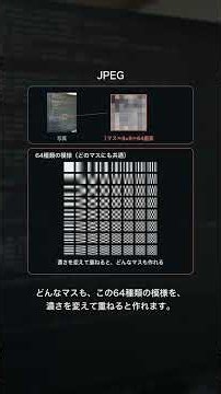 JPEGの仕組み｜写真のファイルが軽くなる理由