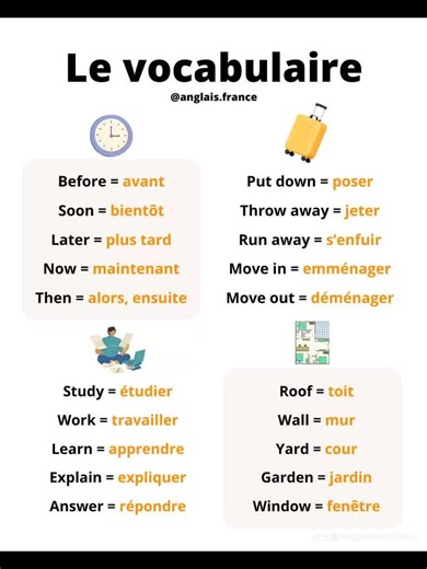 English vocabulary #englishlearningvideo #lesson5