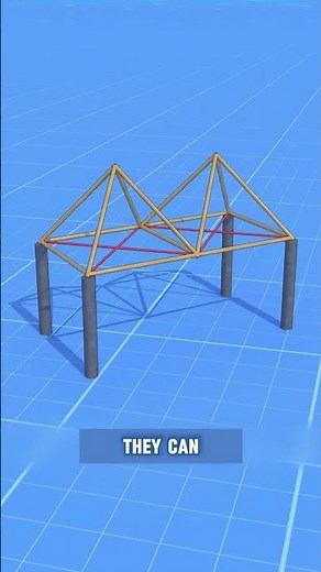 Why Are Triangles So Strong?