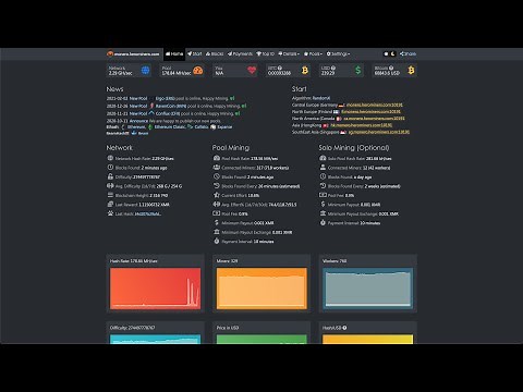 How to Start Mining Monero on Linux XMrig in 2021