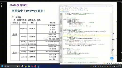 一、统计、计量和Stata基础（三）Stata提升命令