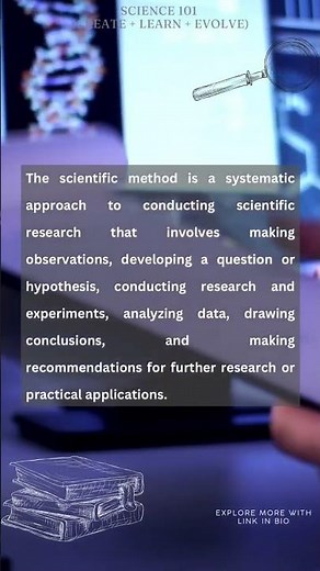 Scientific method simplified