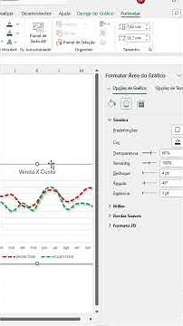 Line chart with dashes in Excel
