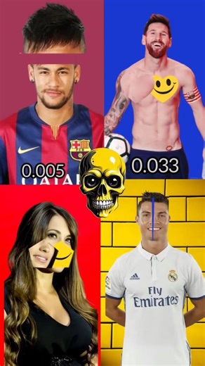 😎 STOP CHALLENGE 0.001% | Ronaldo | Messi | Messi | Neymar | #shorts