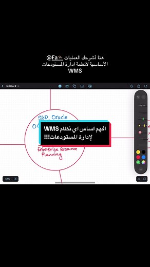 @Fa 🏇 هذا الفيديو للإجابة على سوالك في فيديو @طارق | لوجستك 📦⛓️ الفكرة انك تكون متمكن من العمليات الأساسية لأنظمة ادارة المستودعات و هذا الشيء دايماً ح يساعدك تفهم اي نظام بس واجهة النظام اللي تتغير عليك