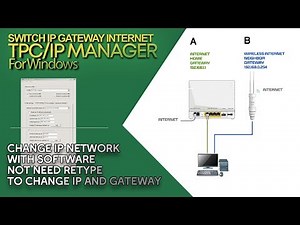 2 Internet 1 Router 1 LAN connect to computer with TCPIP Switch