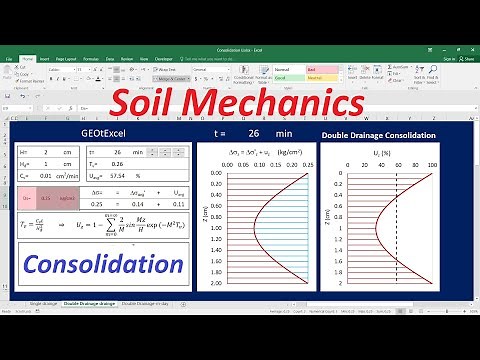 Soil Consolidation & Settlement: Excel Spreadsheets for soil mechanics : GEOtExcel, #soilmechanics