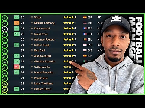 The BEST Scouting Method