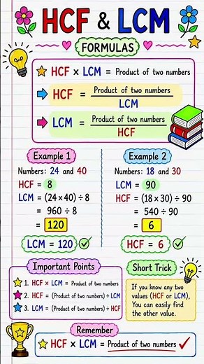 HCF & LCM Formulas | Easy Math Tricks with Examples 🔥 #maths #education
