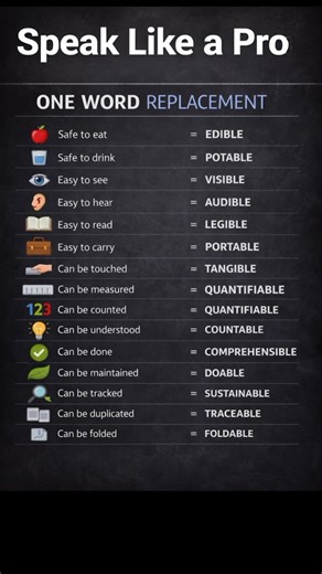 Stop using basic words! Replace long phrases with these advanced English vocabulary words