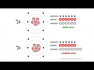 ⚛️ The atom explained simply (6 minutes)