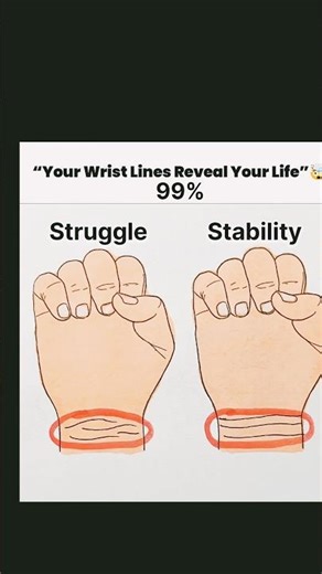 Your wrist line😲🤯#peakyblinders #shorts