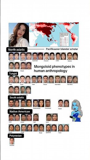 Mongoloid phenotypes in human anthropology #geography #map #maps #mapper #mapping #cartography #fact